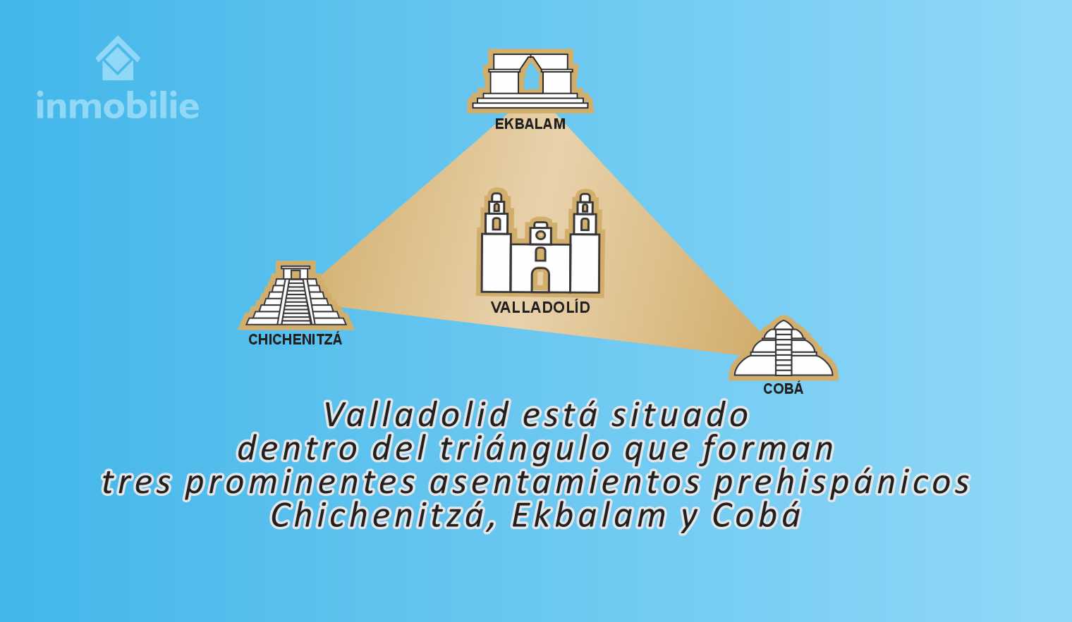 trres pir B2 trres pir B2